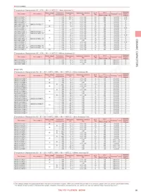 TMK105BJ103MV-F Datasheet Page 13