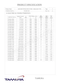 TS1608-103M Datasheet Pagina 2