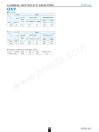 UXY1V732MHW Datasheet Pagina 2