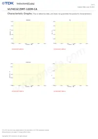 VLF403215MT-100M-CA Datasheet Page 2