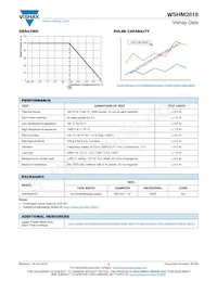 WSHM2818R0500FEA Datasheet Page 3