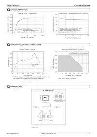 XH311HU-IV07E Datasheet Page 15