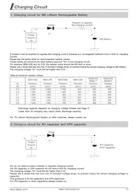 XH311HU-IV07E Datasheet Page 19