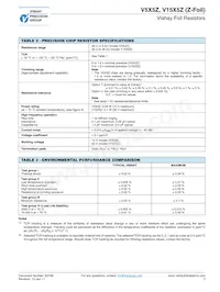 Y4033763R000A0W Datasheet Pagina 3