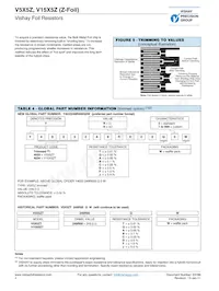 Y4033763R000A0W Datasheet Pagina 4