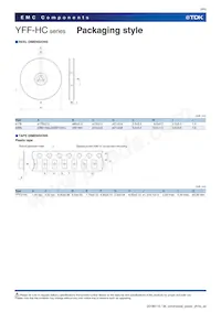 YFF31HC2A105MT000N Datasheet Pagina 5