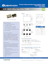 YNWMAX153 Datasheet Copertura