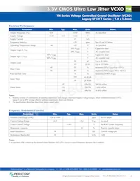 YNWMAX153 Datasheet Page 2