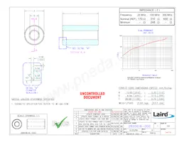 28B0616-000 Datasheet Copertura