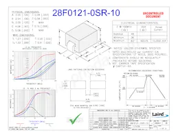 28F0121-0SR-10 Datasheet Cover