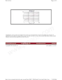 28R2240-130 Datasheet Page 2
