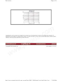 28R2240-130 Datasheet Pagina 2