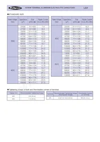 400LSY15000M90X181 데이터 시트 페이지 2