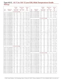 401C113M063AH8 Datasheet Pagina 4