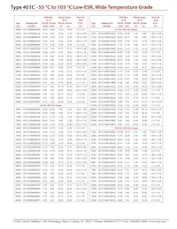 401C113M063AH8 Datasheet Pagina 6