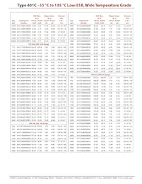 401C113M063AH8 Datenblatt Seite 7