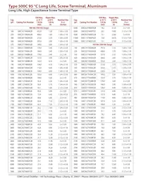 500C312T450CF2B Datasheet Page 12