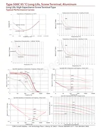 500C312T450CF2B Datasheet Page 14