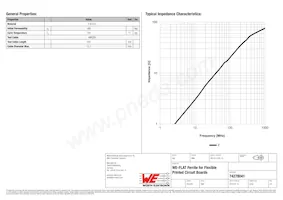 74278041 Datasheet Page 2