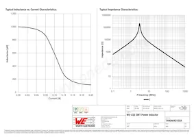 74404043102A Datenblatt Seite 2