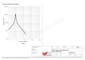 7447231222 Datasheet Page 3