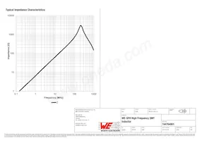 744764901 Datasheet Page 2