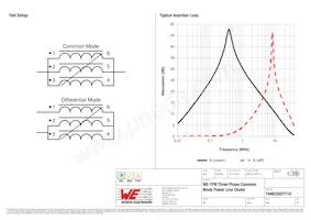 744833027110 Datasheet Pagina 2