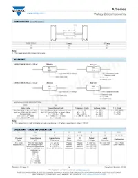A684Z20Y5VF5UAA Datasheet Page 2