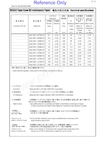 #A915AY-100M=P3 Datasheet Page 3