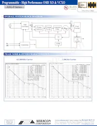 ASG-P-X-B-622.08MHZ Datasheet Page 2