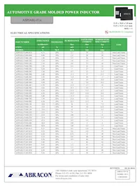 ASPIAIG-F1265-R82M-T Datasheet Page 2