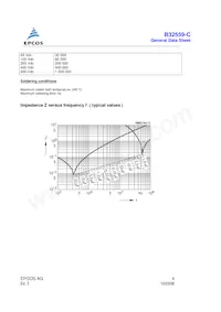 B32559C3823K000 Datenblatt Seite 4