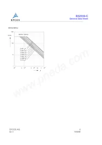 B32559C3823K000 Datasheet Page 6