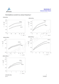 B32559C3823K000 Datasheet Page 7