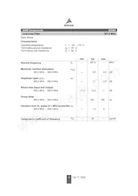 B39391B3684U310 Datasheet Pagina 4