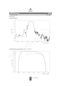 B39391B3684U310 Datasheet Pagina 5