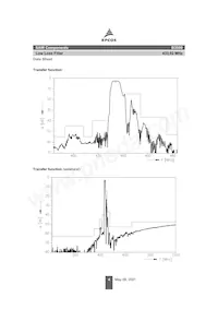 B39431B3580Z810 Datasheet Page 4