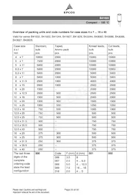 B41022B3476M Datasheet Page 23