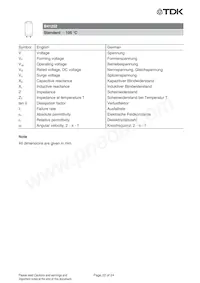 B41252B3159M000 Datasheet Pagina 22