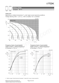 B43510A5228M87 Datenblatt Seite 16