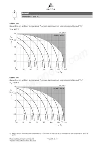 B43697B5336Q7 Datasheet Pagina 6