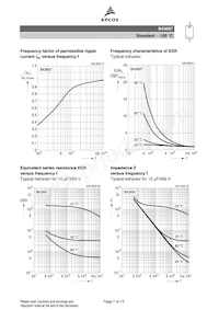 B43697B5336Q7 Datasheet Page 7