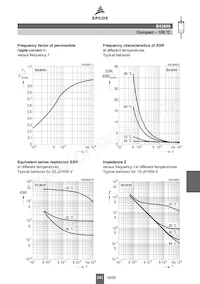 B43699A5476Q7 Datenblatt Seite 6