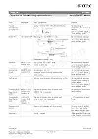 B58031U5105M002 Datasheet Page 13