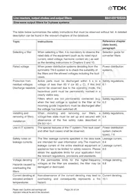 B84143V0390S229 Datasheet Page 20