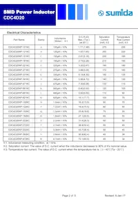 CDC4D20NP-821KC Datenblatt Seite 2