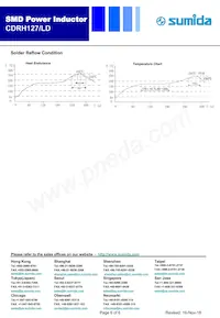CDRH127/LDNP-181MC Таблица данных Страница 6