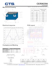 CER0639A Datasheet Page 2