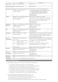 CL05B104KO54PNC Datasheet Pagina 2