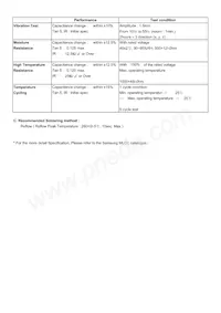 CL21X475KQFNNNE Datasheet Page 2